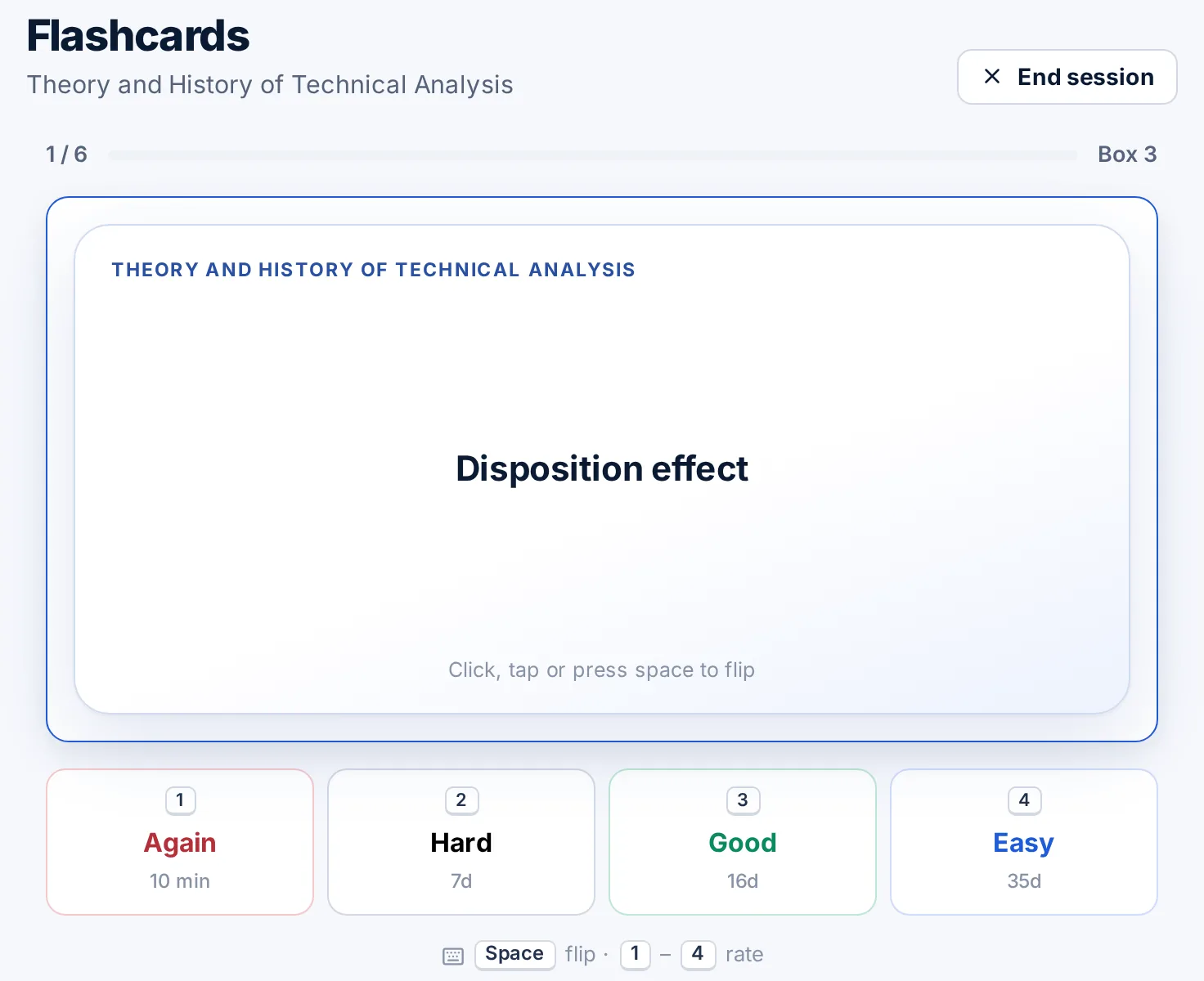 A flipped CMT flashcard with Again, Hard, Good and Easy review buttons and their next-review intervals