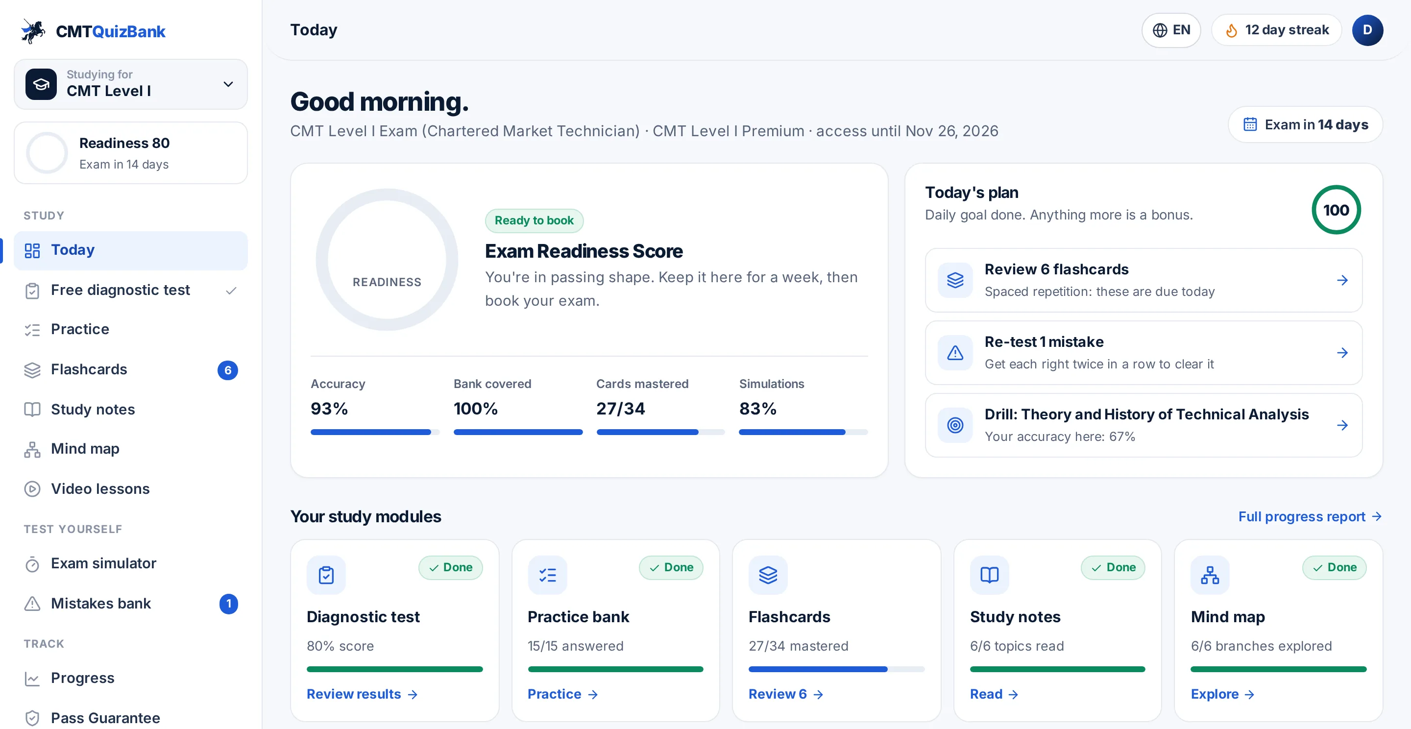 CMTQuizBank dashboard showing a Readiness Score of 80 (ready to book), an exam countdown, today's study plan and study modules for CMT Level I