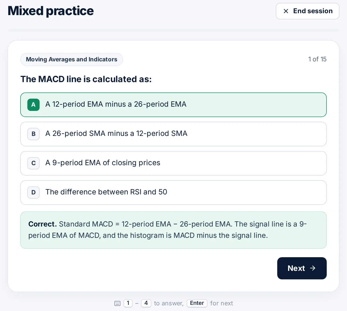 A CMT Level I practice question on moving averages, answered correctly, with an explanation